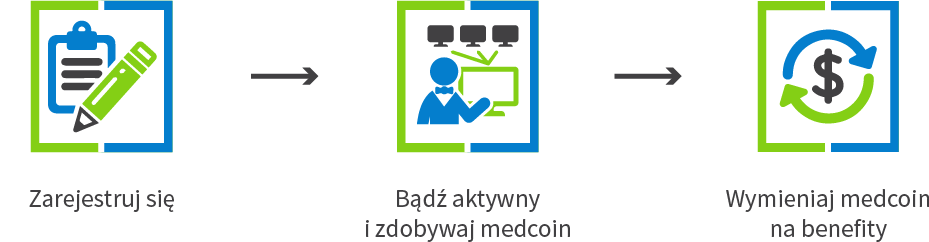 Program lojalnościowy